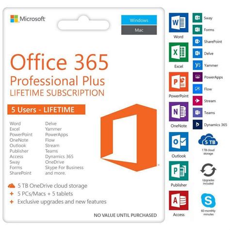 Microsoft 365 Permanent Microsoft Office 365 Permanent License Swhshish