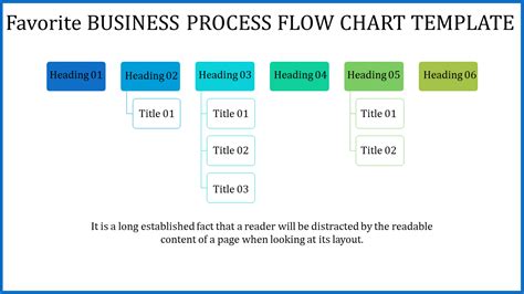 Stunning Business Process Flow Chart Template Design