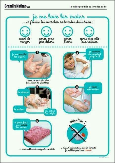 L'activité d'éveil lors de votre pmfp en crèche; Affiche mains | Lave main, Lavage des mains, Hygiène ...