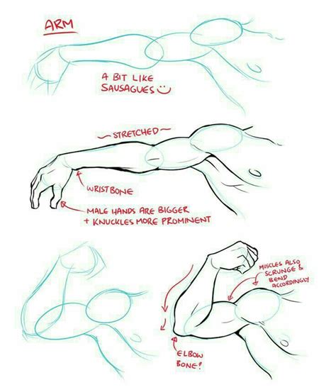 I just update the muscular arm drawing video tutorial. Pin by LOCH on Art | Drawing tips, Drawings, Arm drawing