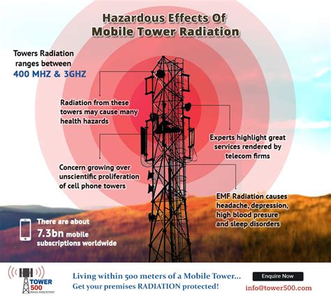 Hazardous Effects Of Mobile Tower Radiation There Is A General Concern