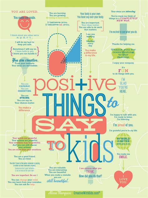 64 Positive Things To Say To Kids Infographic