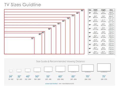 Tv Sizes Guidline Tv Size Tv Size Guide Tv Wall Design