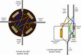 Lighting Electrical Wiring Images