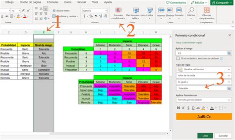 Qué Es Una Matriz De Riesgos Y Cómo Elaborarla En Excel