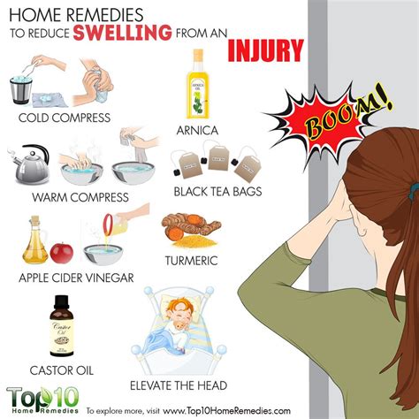 Home Remedies For Swelling On The Head From An Injury