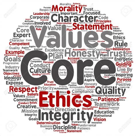 Vector Core Values Integrity Ethics Round Concept Word Cloud Total Coo
