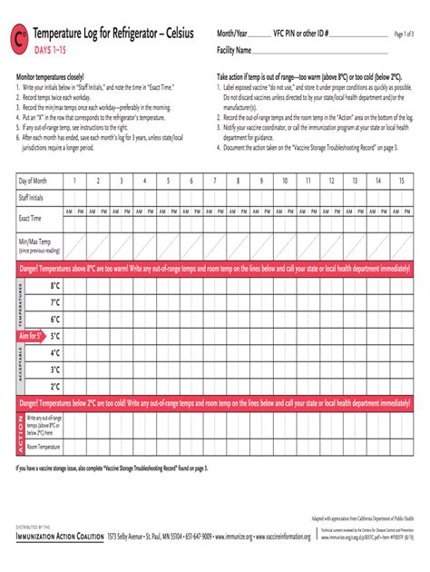 Refrigerator Temperature Log Fill Out And Sign Printable Pdf Template