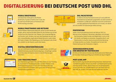 Downloads versandschein ausfüllen pdf 2. Dhl Paketaufkleber International Ausdrucken Pdf : Gut Dhl ...