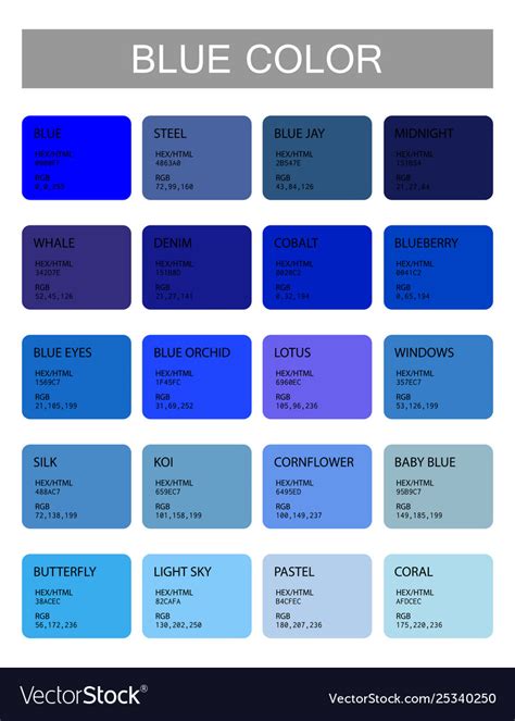 Pictures And Names Of Different Shades Of Blue Picturemeta
