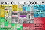 The Map of Philosophy: See All of the Disciplines, Areas & Subdivisions ...