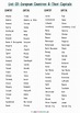 Free Printable List Of European Countries and Their Capitals [PDF ...