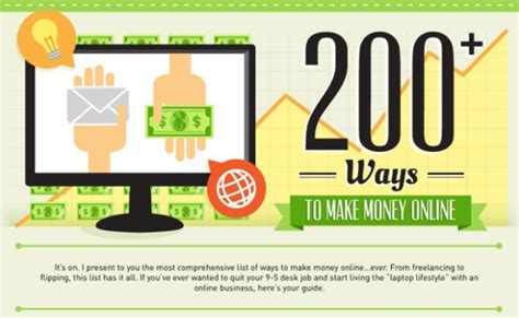 How To Make Money Online Infographic Poketors Technology Blog