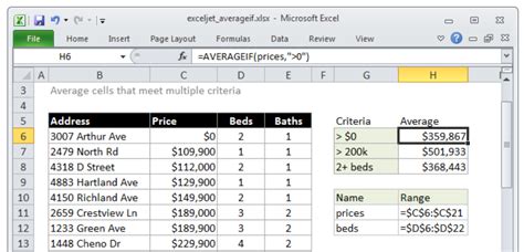 How To Use Averageif In Excel The Excel Averageif Function Computes