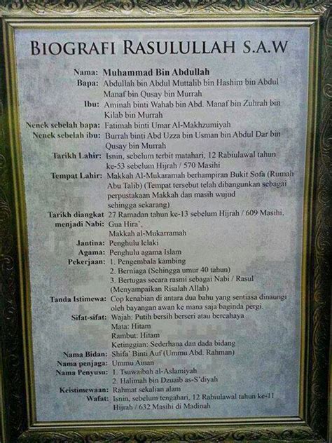 Biografi Nabi Muhammad Saw Tulisan
