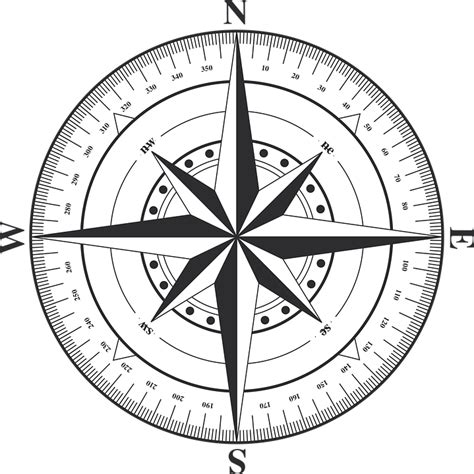 Compass Wind Rose West Free Vector Graphic On Pixabay