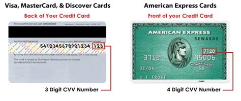 Here is how do i know my debit card account number? ABCmouse.com