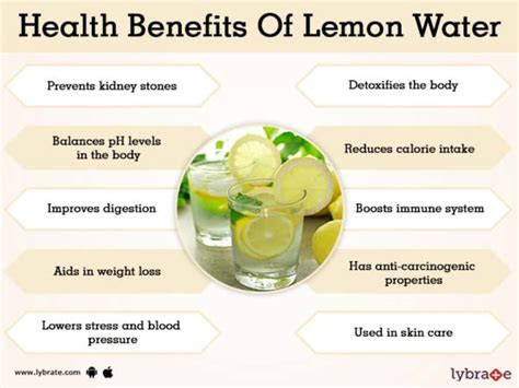 Benefits Of Lemon Water And Its Side Effects Lybrate