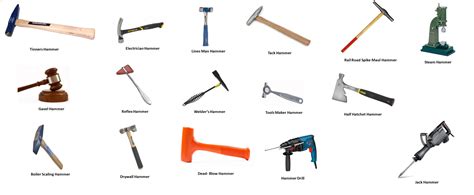 37 Types Of Hammers That You Dont Know Mechanical Booster