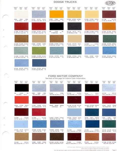 Paint Chips 1978 Dodge Truck