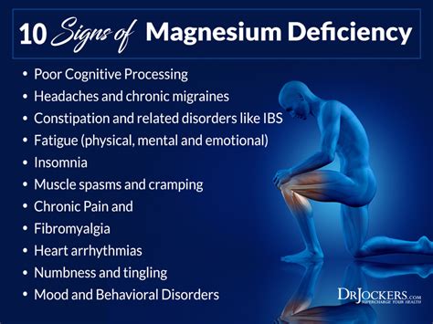 Signs Of Magnesium Deficiency In Signs Of Magnesium