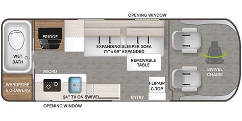 2023 Thor Motor Coach Sequence Specs And Floorplans