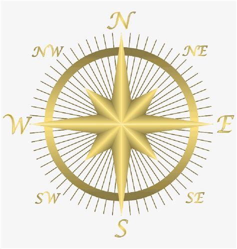 Compass Directions East Map North South West Infinite Fractals