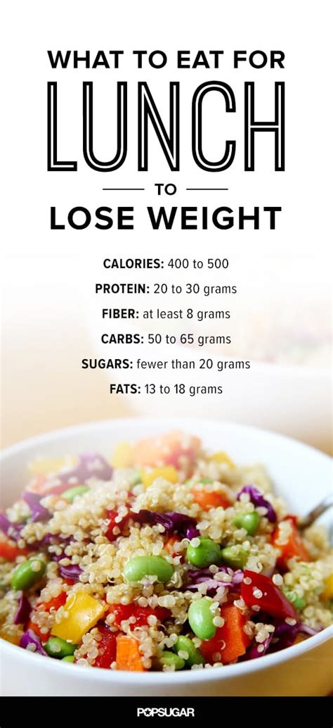 What to Eat For Lunch | What to Eat at Each Meal to Lose Weight