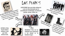 Infografia los punks by maria paula - Issuu