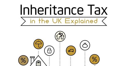 Inheritance Tax In The Uk Explained Money Saving Blog Mrs Bargain