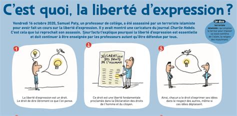 Ressources Pour Parler De La Liberté D Expression