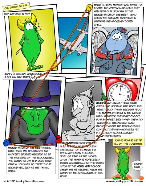 Pesky Gremlins Comic 239 Quick Recap Pesky Gremlins