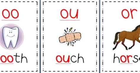 Other than teaching phonics sounds, another great feature of these flashcards is that each letter sits on a line, helping kids to recognize how to write letters like g, j. Jolly Phonics Sounds Flash Cards | My dream classroom | Pinterest | Montana, Phonics sounds and ...