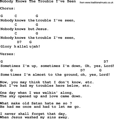 This song relentlessly followed us all through the summer of 2017, so you know the lyrics whether you want to. Top 1000 Folk and Old Time Songs Collection: Nobody Knows ...