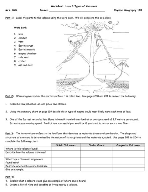 Worksheet Lava And Types Of Volcanoes