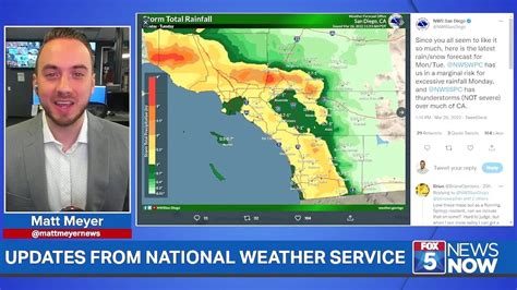 Rain In San Diegos Weather Forecast Fox 5 News Now Fox 5 News Now