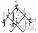 Christopher Scheiner Invents the Pantograph, the First Copying Device ...