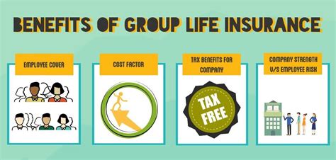 Group Life Insurance Quotes 12 | QuotesBae