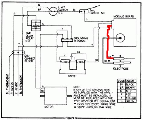 Lennox Furnace Thermostat Wiring Diagram