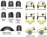 Alignment Vs Balance Tires