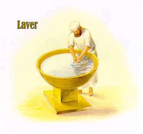 Laver Brass Brazen 1000×934 Tabernacle Of Moses The Tabernacle