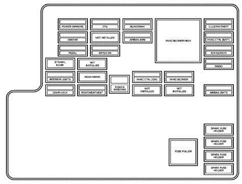 Volkswagen passat pdf workshop, service and repair manuals, wiring diagrams, parts catalogue, fault codes fuse box diagram 2007 Mitsubishi Eclipse Fuse Diagram - Wiring Diagram Schemas