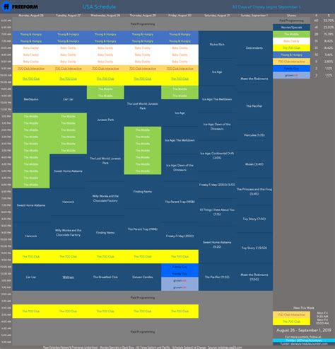 Watch all the sky sports channels, plus selected shows and movies, in 1080p video quality instead of the usual 720p. Disney Schedule Thread and Archive — Here's Freeform's ...