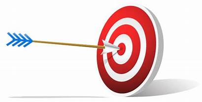 Objectives Goals Target Personal Arrows Bullseye Instructional