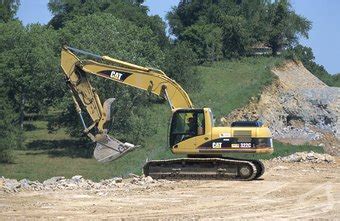Maybe you would like to learn more about one of these? How Much Does a Backhoe Operator Make? | Chron.com