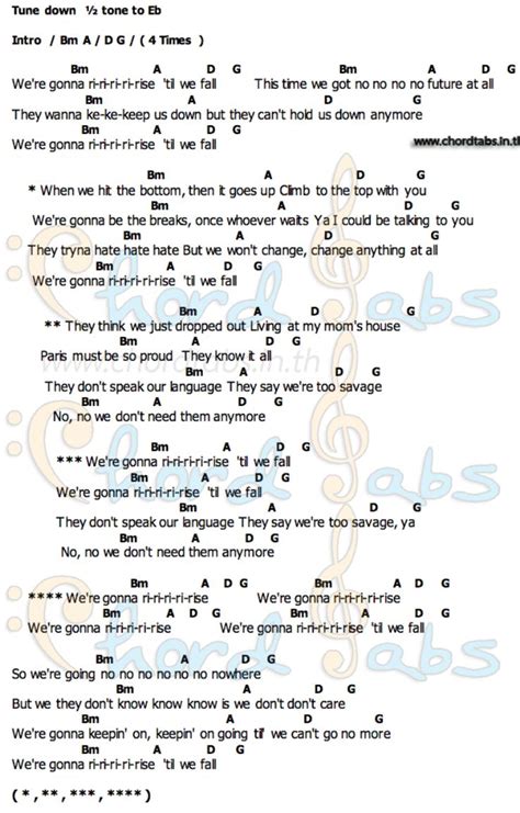 Original lyrics of rise song by jonas blue. Rise - Jonas Blue (capo2 female) | Guitar chords for songs ...
