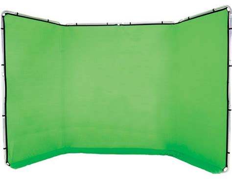 What To Buy For A Green Screen Kit And Where To Buy It