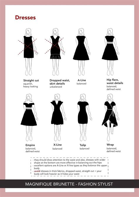 Find Your Body Shape And How To Dress Them Ultimate Guide Pear Shape