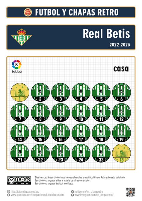 Real Betis 2022 2023 Fútbol Chapas Retro