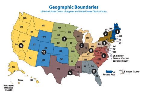 Court Website Links United States Courts